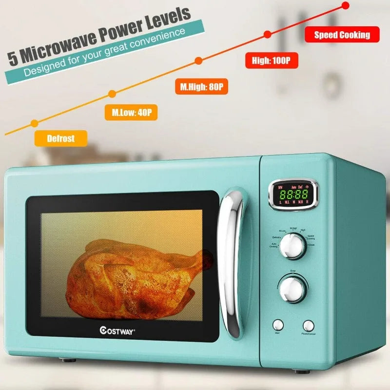 Retro Countertop Microwave Oven, 0.9Cu. ft, 900W Microwave Oven, with 5 Micro Power, Defrost & Auto Cooking Function