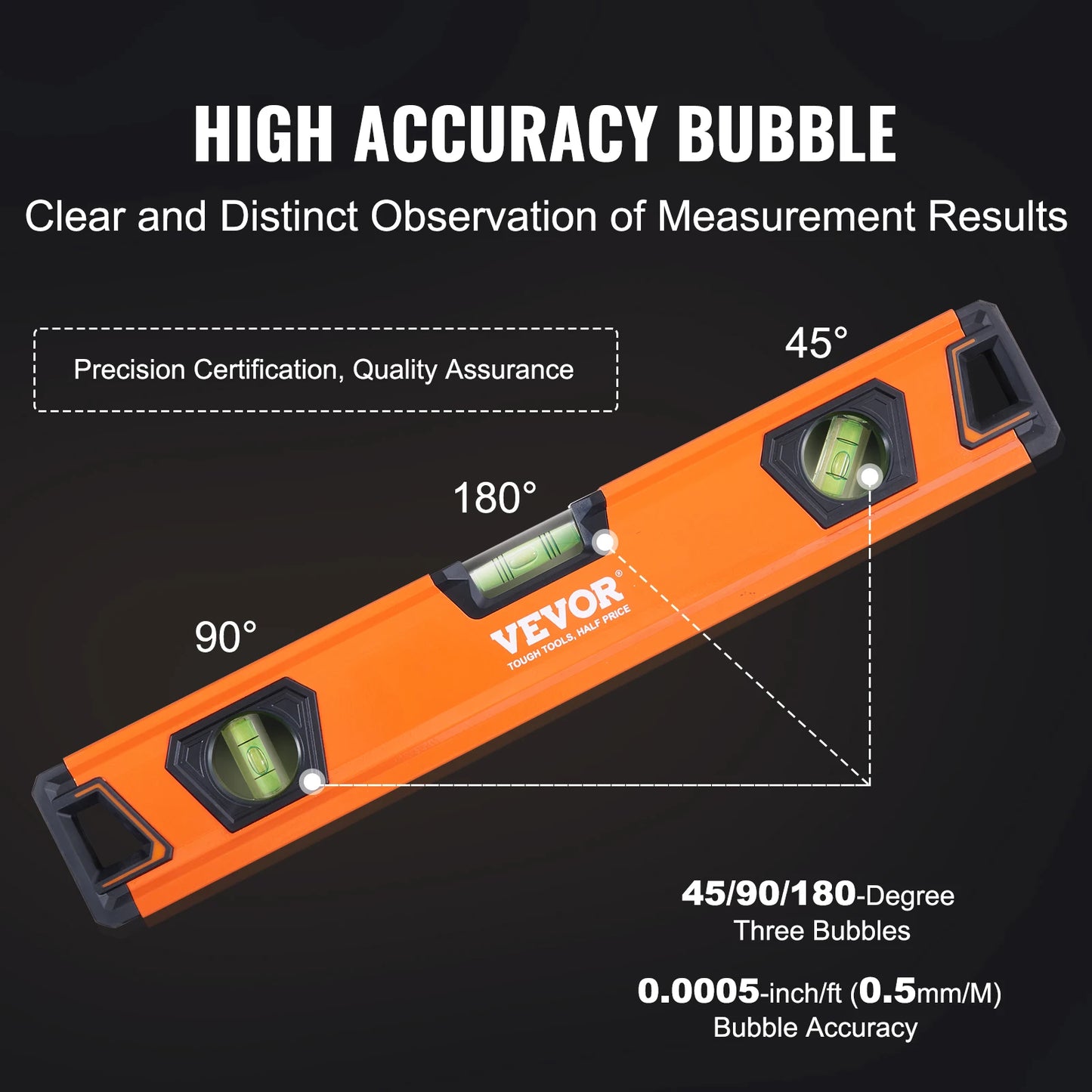 Magnetic Torpedo Level Set