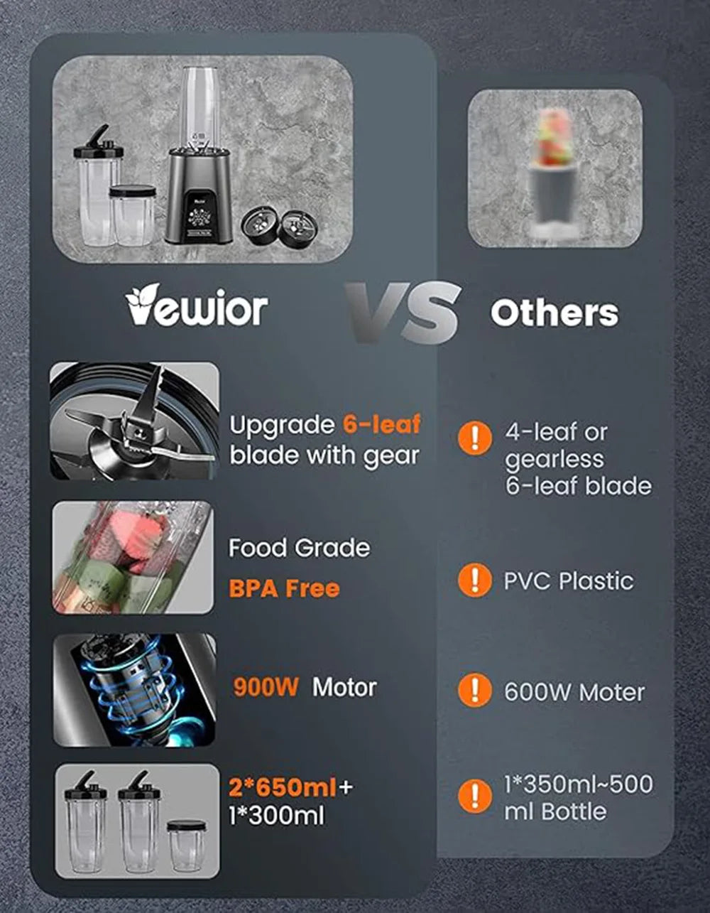 Personal Smoothie Blender