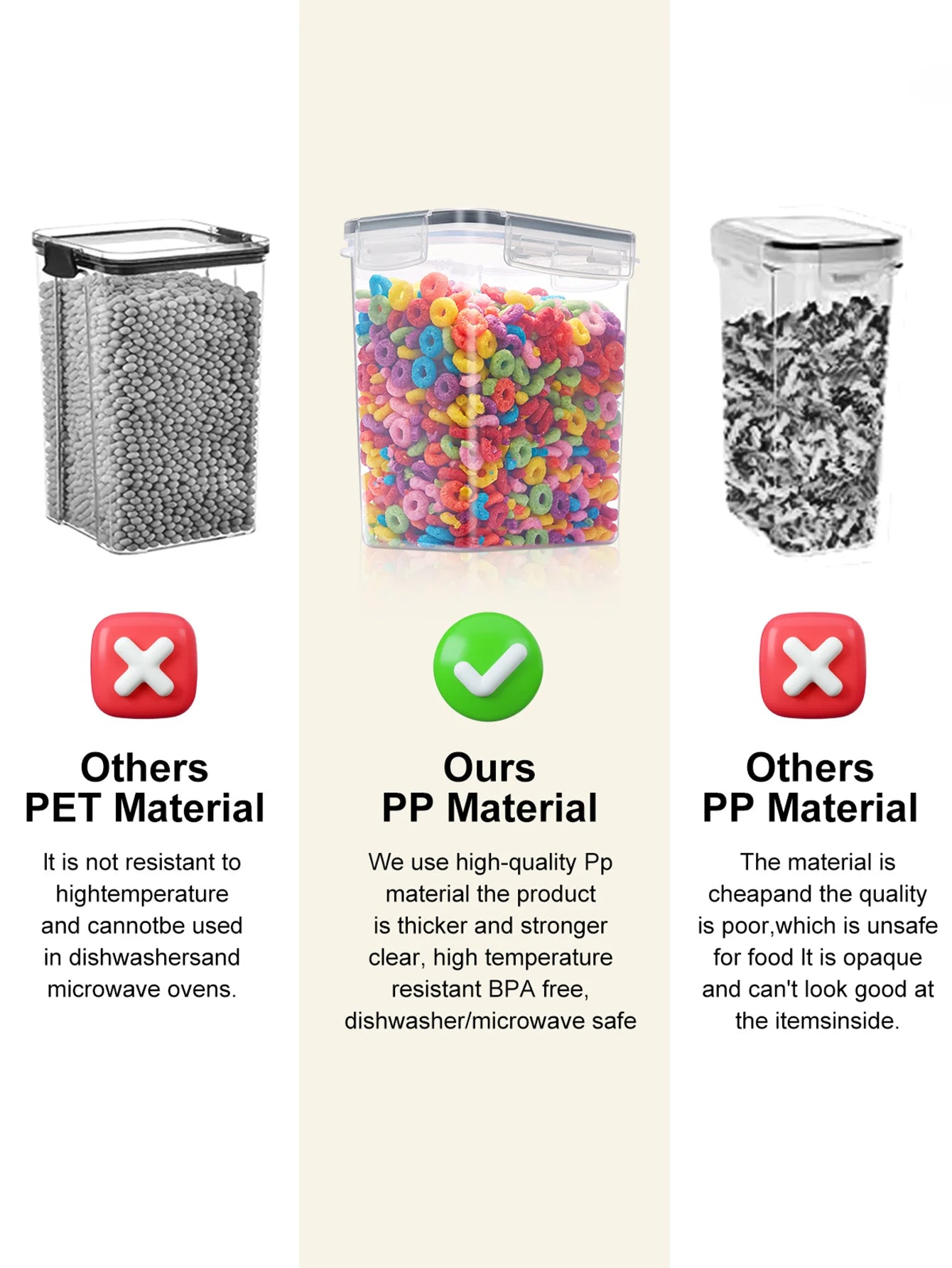 10pcs kitchen gadgets - perfect for organizing and storing dry goods - includes labels, labeling and dishwasher safe