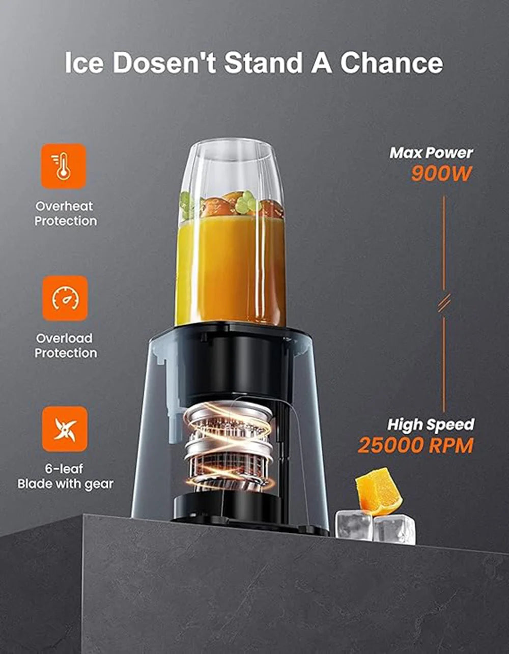 Personal Smoothie Blender
