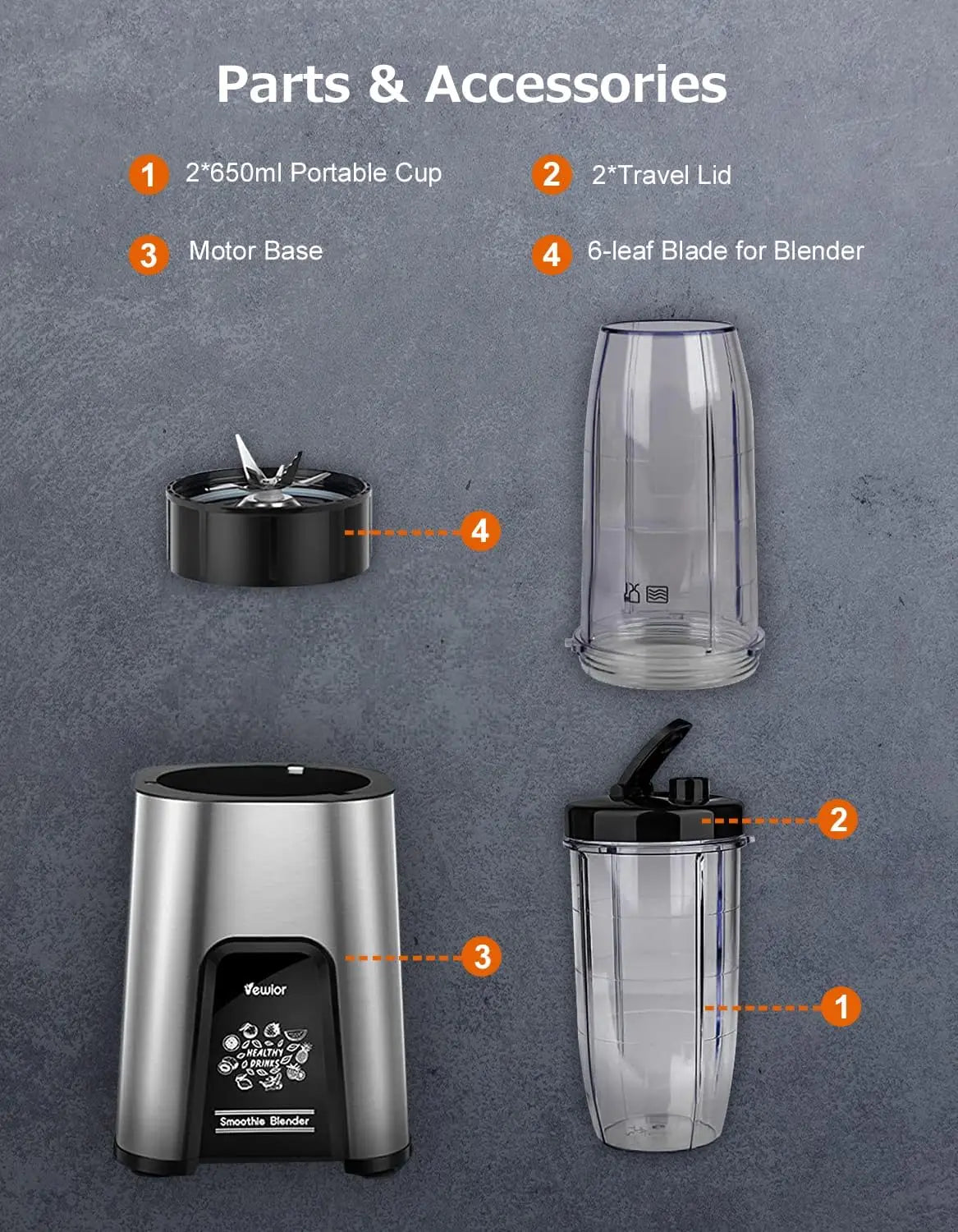 Personal Smoothie Blender